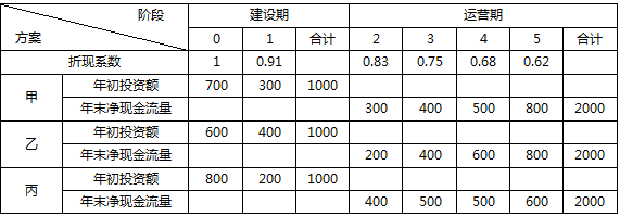 系分14下2-1.png