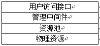網規(guī)13論文1.png