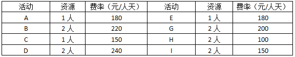 高項201511下1-2.png