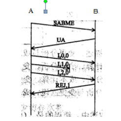 2017下半年網(wǎng)絡(luò)規(guī)劃設(shè)計(jì)師考試上午真題(1)