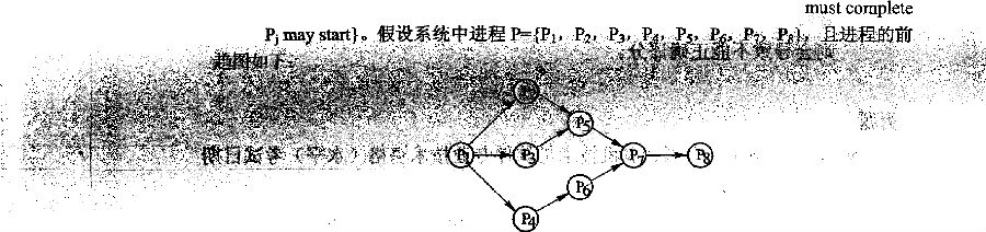 2017下半年系統架構設計師考試上午真題（1）