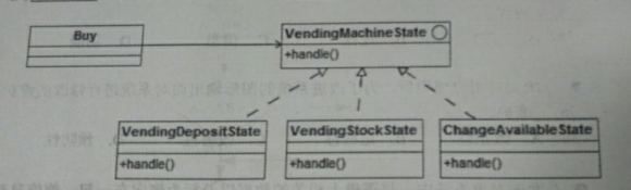 2017下半年軟件設(shè)計(jì)師考試上午真題（5）