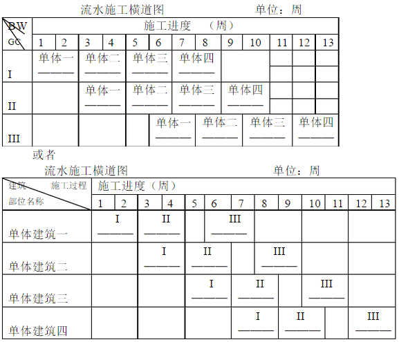 2012年一建建筑實務案例一真題圖1-2.png.jpg.png