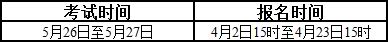 報名時間考試時間 報名時間考試時間