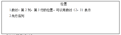 2018上半年小學數學教師資格證面試真題及答案：《位置》板書設計