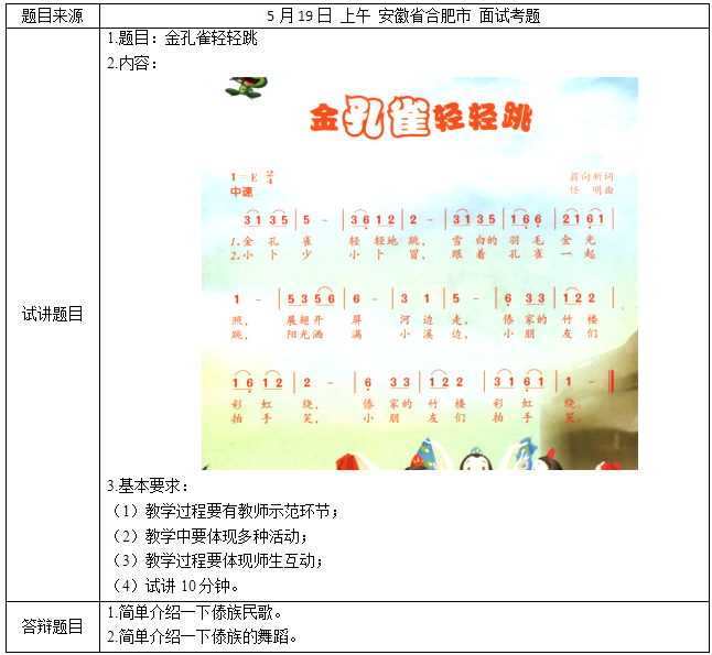 2018上半年小學(xué)音樂教師資格證面試真題(第一批)考題回顧2
