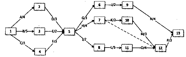 2018上半年系統集成項目管理工程師上午真題