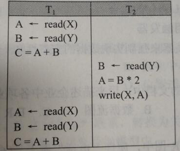 2018上半年數據庫系統工程師上午真題 2018上半年數據庫系統工程師上午真題