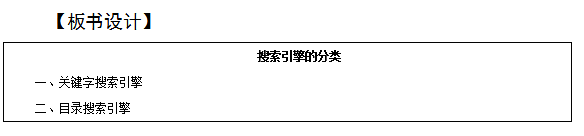 2018上半年高中信息技術教師資格證面試真題(第三批)板書設計3