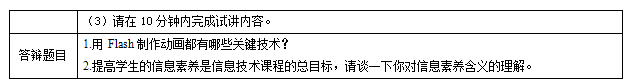 2018上半年初中信息技術教師資格證面試真題(第一批)考題回顧2