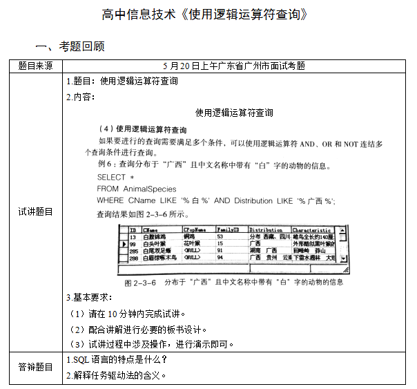 2018上半年高中信息技術教師資格證面試真題(第三批)考題回顧1