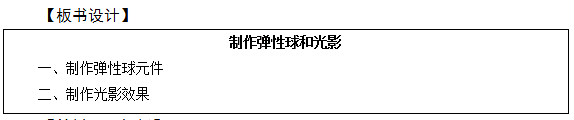 2018上半年初中信息技術教師資格證面試真題(第一批)板書設計3
