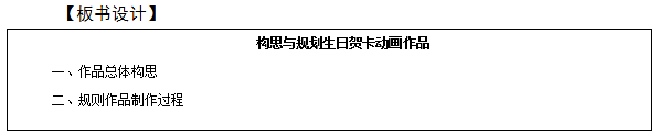 2018上半年初中信息技術教師資格證面試真題(第一批)板書設計1