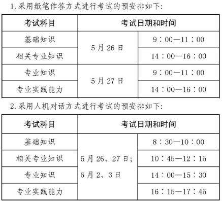 2019年初級護士考試時間 2019年初級護士考試時間
