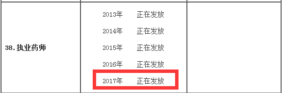 長春市2017年執(zhí)業(yè)藥師證書領(lǐng)取通知.png 長春市2017年執(zhí)業(yè)藥師證書領(lǐng)取通知.png