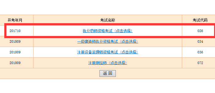 中國人事考試網(wǎng)2018年四川執(zhí)業(yè)藥師準(zhǔn)考證打印入口.png 中國人事考試網(wǎng)2018年四川執(zhí)業(yè)藥師準(zhǔn)考證打印入口.png