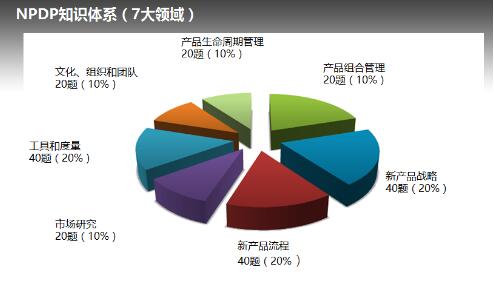 產品經理.jpg