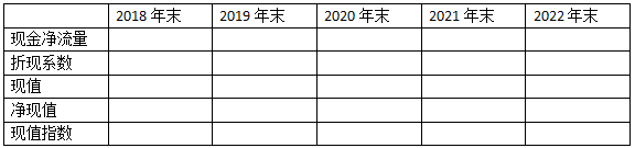 2018注冊會計(jì)師《財(cái)務(wù)成本管理》真題及答案4