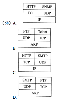 2018下半年軟件設計師上午真題(七) 2018下半年軟件設計師上午真題(七)